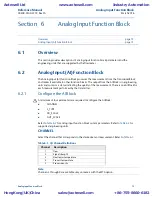 Preview for 83 page of Emerson Rosemount 8800D Series Reference Manual