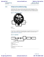 Предварительный просмотр 98 страницы Emerson Rosemount 8800D Series Reference Manual