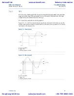 Предварительный просмотр 99 страницы Emerson Rosemount 8800D Series Reference Manual