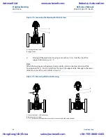 Предварительный просмотр 104 страницы Emerson Rosemount 8800D Series Reference Manual