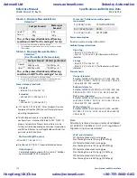 Предварительный просмотр 120 страницы Emerson Rosemount 8800D Series Reference Manual