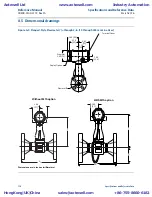 Предварительный просмотр 126 страницы Emerson Rosemount 8800D Series Reference Manual