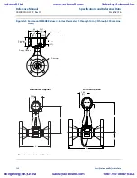 Предварительный просмотр 130 страницы Emerson Rosemount 8800D Series Reference Manual