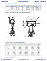 Предварительный просмотр 133 страницы Emerson Rosemount 8800D Series Reference Manual