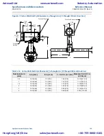 Предварительный просмотр 139 страницы Emerson Rosemount 8800D Series Reference Manual