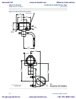 Предварительный просмотр 140 страницы Emerson Rosemount 8800D Series Reference Manual