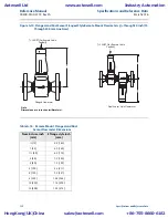 Предварительный просмотр 142 страницы Emerson Rosemount 8800D Series Reference Manual