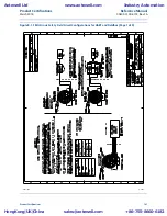 Предварительный просмотр 151 страницы Emerson Rosemount 8800D Series Reference Manual