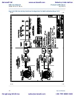 Предварительный просмотр 152 страницы Emerson Rosemount 8800D Series Reference Manual