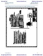 Предварительный просмотр 153 страницы Emerson Rosemount 8800D Series Reference Manual