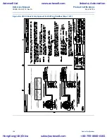 Предварительный просмотр 156 страницы Emerson Rosemount 8800D Series Reference Manual