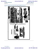 Предварительный просмотр 157 страницы Emerson Rosemount 8800D Series Reference Manual