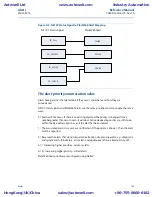 Предварительный просмотр 173 страницы Emerson Rosemount 8800D Series Reference Manual