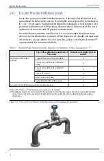 Предварительный просмотр 4 страницы Emerson Rosemount 9295 Quick Start Manual