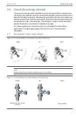 Предварительный просмотр 7 страницы Emerson Rosemount 9295 Quick Start Manual