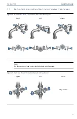 Предварительный просмотр 9 страницы Emerson Rosemount 9295 Quick Start Manual