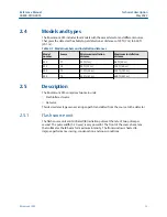 Предварительный просмотр 13 страницы Emerson Rosemount 935 Reference Manual