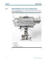 Предварительный просмотр 30 страницы Emerson Rosemount 935 Reference Manual