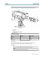 Предварительный просмотр 32 страницы Emerson Rosemount 935 Reference Manual