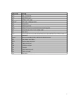 Предварительный просмотр 3 страницы Emerson Rosemount 936 Reference Manual