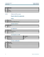 Preview for 16 page of Emerson Rosemount 936 Reference Manual