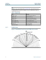 Preview for 10 page of Emerson Rosemount 975 Series Reference Manual