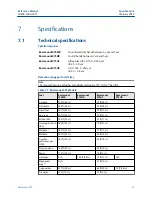 Preview for 31 page of Emerson Rosemount 975 Series Reference Manual