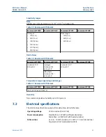 Preview for 33 page of Emerson Rosemount 975 Series Reference Manual