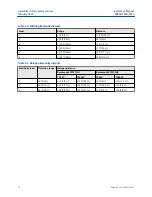 Preview for 42 page of Emerson Rosemount 975 Series Reference Manual