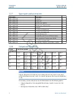 Предварительный просмотр 10 страницы Emerson Rosemount 975HR Reference Manual