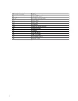 Preview for 4 page of Emerson Rosemount 975MR Reference Manual