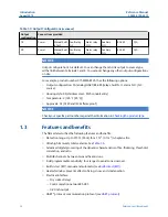 Preview for 10 page of Emerson Rosemount 975MR Reference Manual