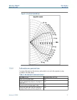 Preview for 17 page of Emerson Rosemount 975MR Reference Manual