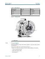 Preview for 19 page of Emerson Rosemount 975MR Reference Manual