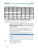 Preview for 21 page of Emerson Rosemount 975MR Reference Manual