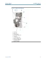 Preview for 29 page of Emerson Rosemount 975MR Reference Manual