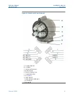 Preview for 33 page of Emerson Rosemount 975MR Reference Manual