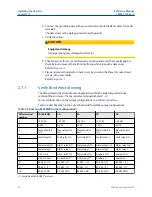 Preview for 34 page of Emerson Rosemount 975MR Reference Manual