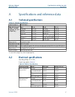 Preview for 47 page of Emerson Rosemount 975MR Reference Manual