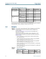 Preview for 48 page of Emerson Rosemount 975MR Reference Manual