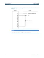 Preview for 58 page of Emerson Rosemount 975MR Reference Manual