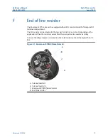 Preview for 73 page of Emerson Rosemount 975MR Reference Manual