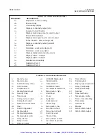 Preview for 24 page of Emerson Rosemount Analytical 1054B C Instruction Manual