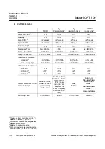 Preview for 26 page of Emerson Rosemount Analytical CAT 100 Instruction Manual