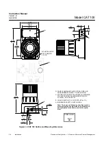 Preview for 30 page of Emerson Rosemount Analytical CAT 100 Instruction Manual