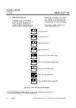 Preview for 42 page of Emerson Rosemount Analytical CAT 100 Instruction Manual