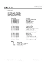 Preview for 65 page of Emerson Rosemount Analytical CAT 100 Instruction Manual