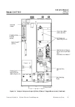 Preview for 73 page of Emerson Rosemount Analytical CAT 100 Instruction Manual