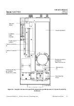 Preview for 75 page of Emerson Rosemount Analytical CAT 100 Instruction Manual