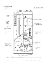 Preview for 76 page of Emerson Rosemount Analytical CAT 100 Instruction Manual